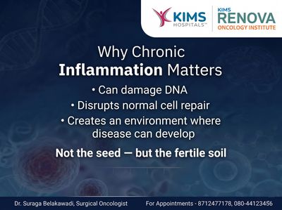 Slide 4 of 5: The Biology of Inflammation: Why It Matters and How Lifestyle Can Turn It Down